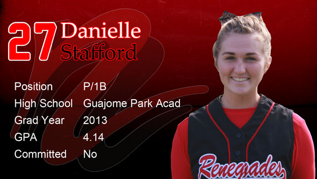 Danielle